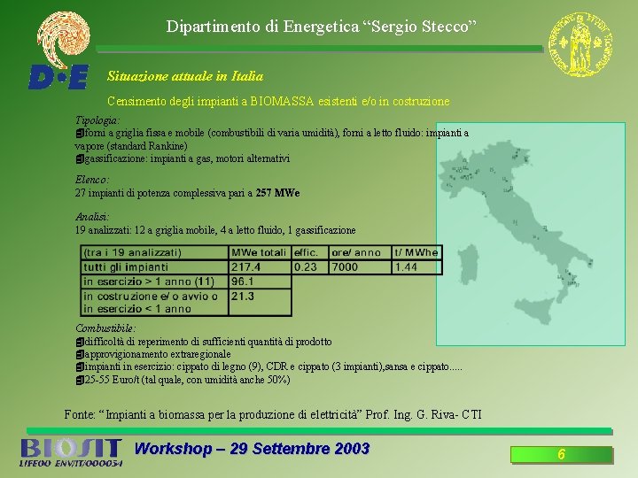 Dipartimento di Energetica “Sergio Stecco” Situazione attuale in Italia Censimento degli impianti a BIOMASSA