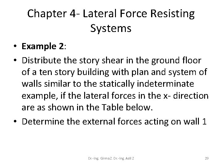 Chapter 4 - Lateral Force Resisting Systems • Example 2: • Distribute the story