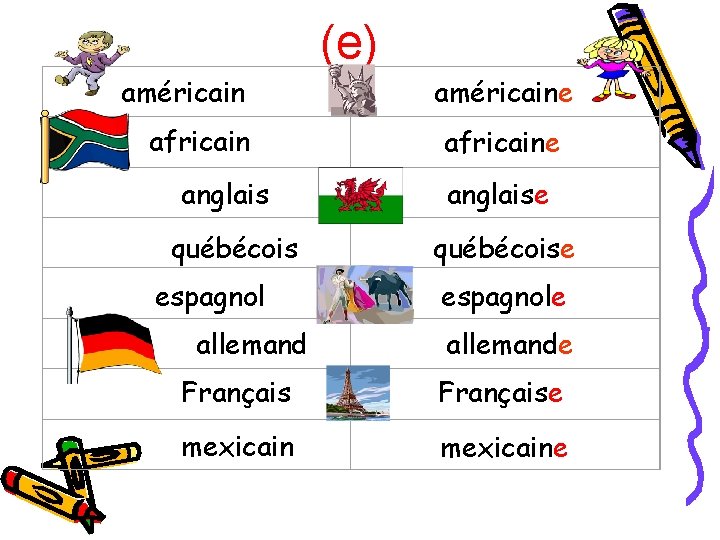  (e) américain africain anglais québécois espagnol allemand américaine africaine anglaise québécoise espagnole allemande