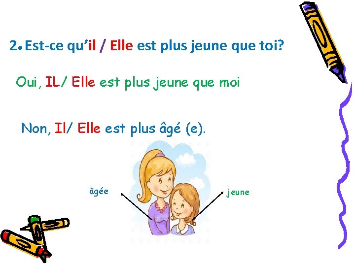 2● Est-ce qu’il / Elle est plus jeune que toi? Oui, IL/ Elle est