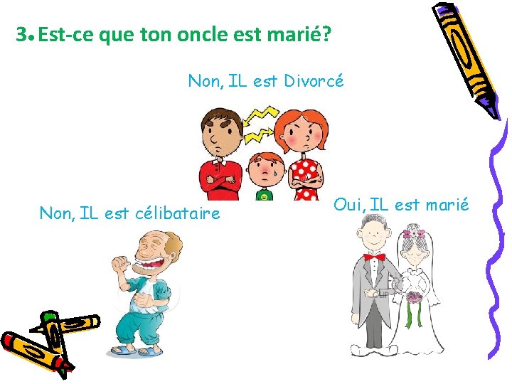 3● Est-ce que ton oncle est marié? Non, IL est Divorcé Non, IL est
