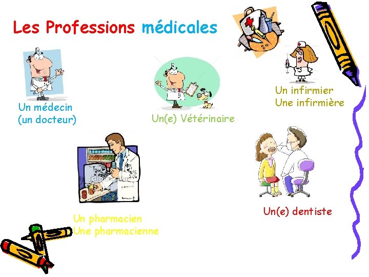 Les Professions médicales Un médecin (un docteur) Un infirmier Une infirmière Un(e) Vétérinaire Un