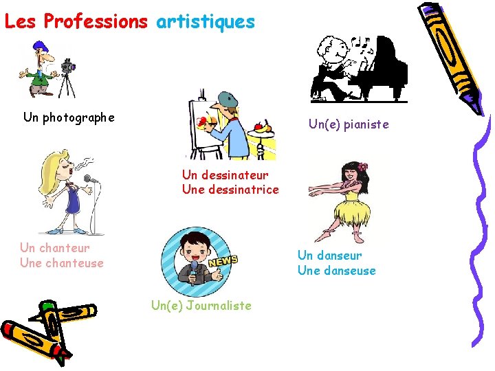 Les Professions artistiques Un photographe Un(e) pianiste Un dessinateur Une dessinatrice Un chanteur Une