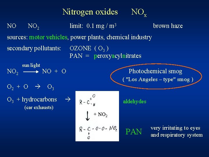Nitrogen oxides NO NO 2 NOx limit: 0. 1 mg / m 3 brown