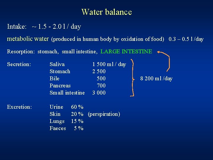Water balance Intake: ~ 1. 5 - 2. 0 l / day metabolic water