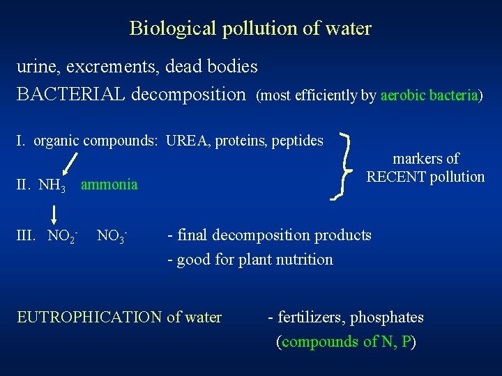 Biological pollution of water urine, excrements, dead bodies BACTERIAL decomposition (most efficiently by aerobic