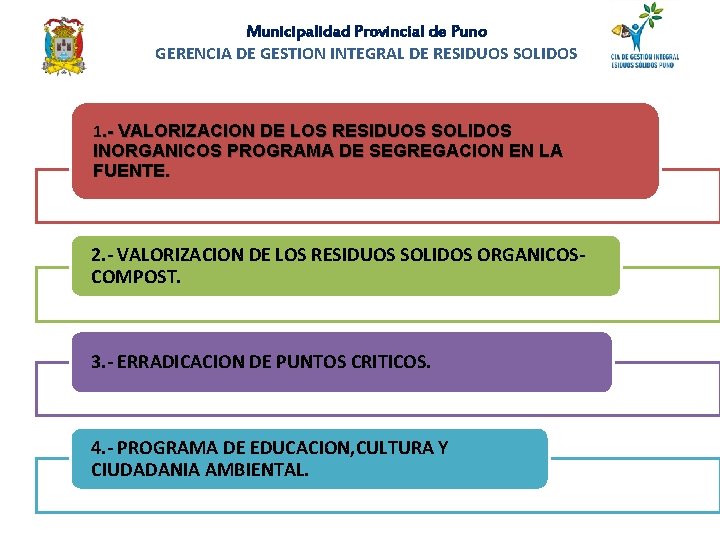 Municipalidad Provincial de Puno GERENCIA DE GESTION INTEGRAL DE RESIDUOS SOLIDOS 1. - VALORIZACION Municipalidad Provincial de Puno GERENCIA DE GESTION INTEGRAL DE RESIDUOS SOLIDOS 1. - VALORIZACION
