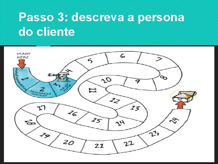 Passo 3: descreva a persona do cliente 