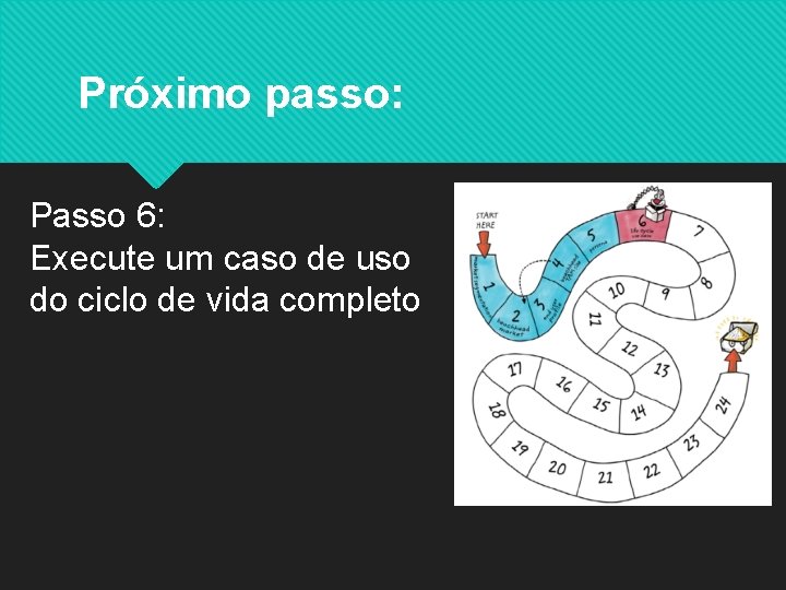 Próximo passo: Passo 6: Execute um caso de uso do ciclo de vida completo