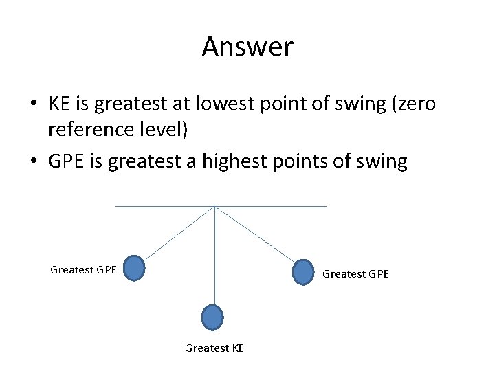 Answer • KE is greatest at lowest point of swing (zero reference level) • Answer • KE is greatest at lowest point of swing (zero reference level) •