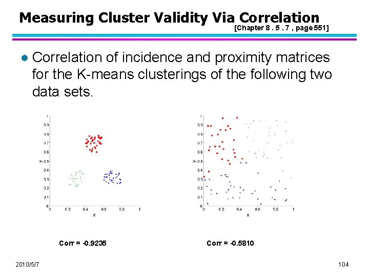 Measuring Cluster Validity Via Correlation [Chapter 8. 5. 7 , page 551] l Correlation