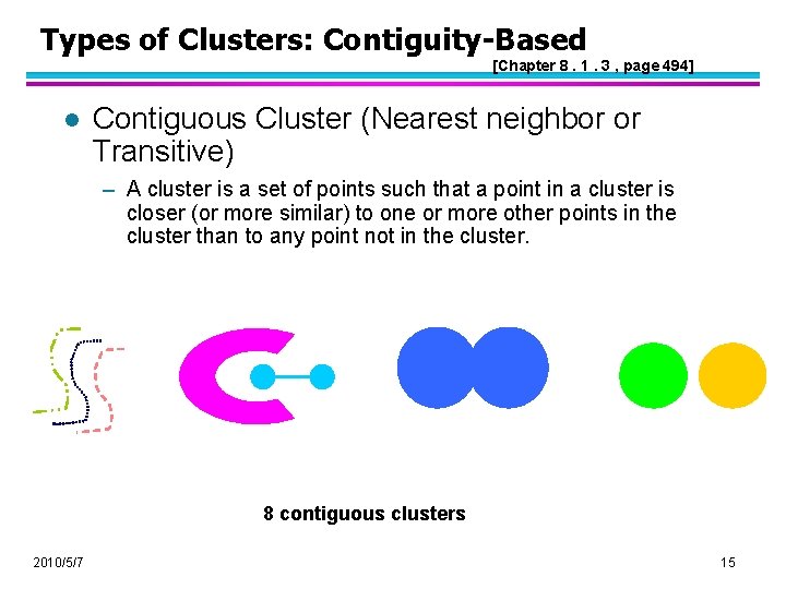 Types of Clusters: Contiguity-Based [Chapter 8. 1. 3 , page 494] l Contiguous Cluster
