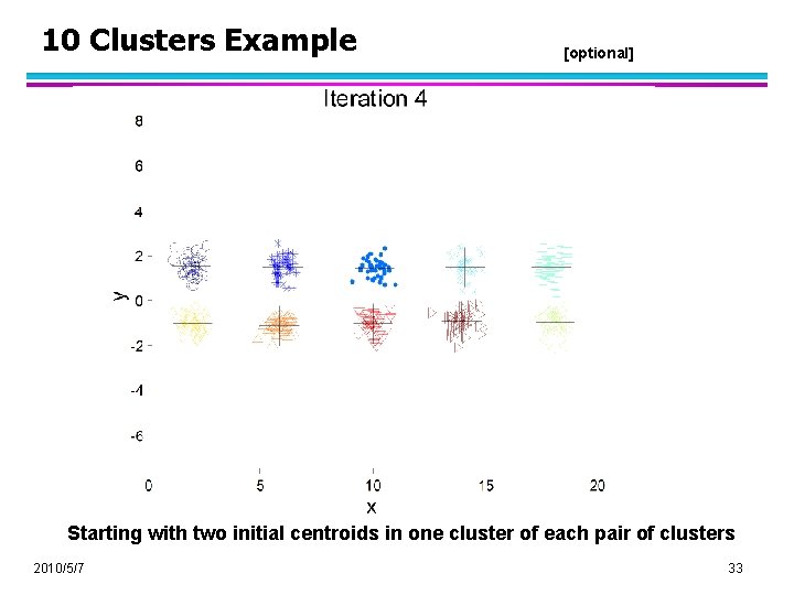 10 Clusters Example [optional] Starting with two initial centroids in one cluster of each