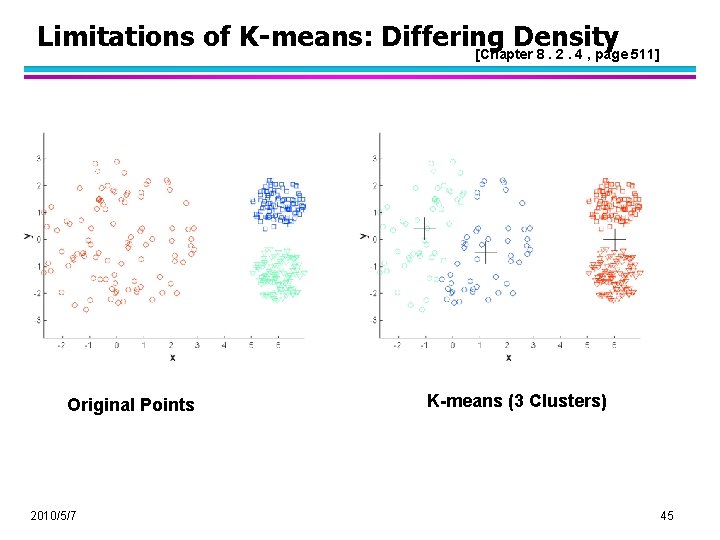 Limitations of K-means: Differing Density [Chapter 8. 2. 4 , page 511] Original Points