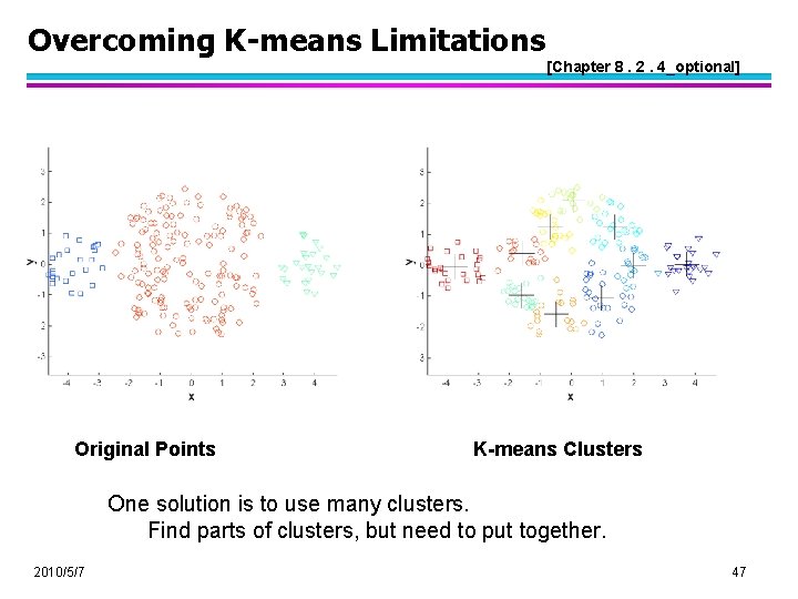 Overcoming K-means Limitations [Chapter 8. 2. 4_optional] Original Points K-means Clusters One solution is