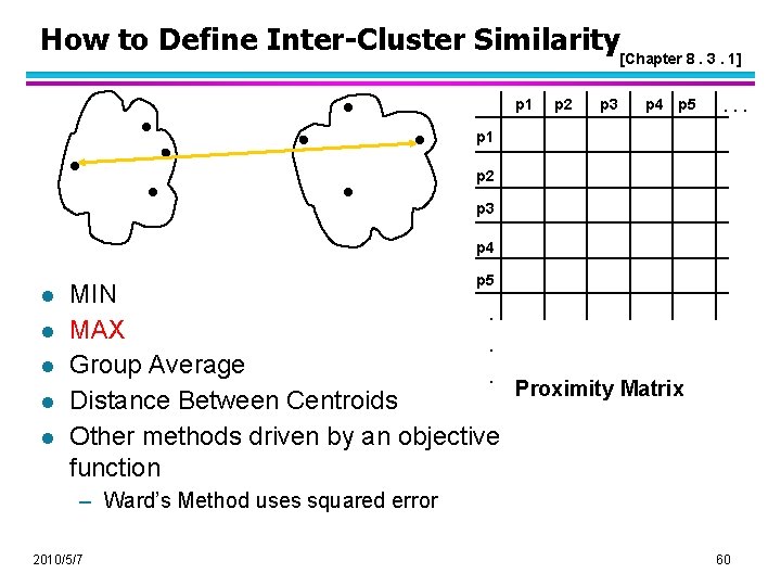 How to Define Inter-Cluster Similarity[Chapter 8. 3. 1] p 1 p 2 p 3
