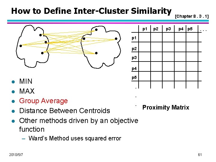 How to Define Inter-Cluster Similarity p 1 p 2 p 3 [Chapter 8. 3.