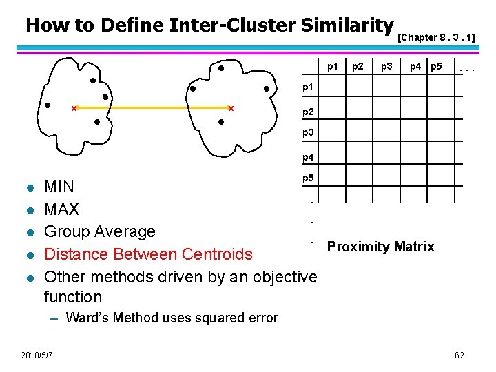 How to Define Inter-Cluster Similarity [Chapter 8. 3. 1] p 1 p 2 p