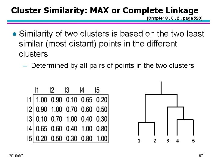 Cluster Similarity: MAX or Complete Linkage [Chapter 8. 3. 2 , page 520] l