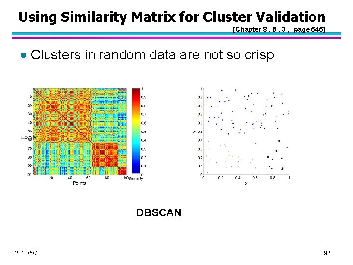 Using Similarity Matrix for Cluster Validation [Chapter 8. 5. 3 , page 545] l