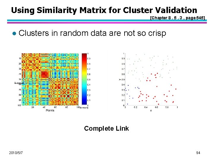 Using Similarity Matrix for Cluster Validation [Chapter 8. 5. 3 , page 545] l