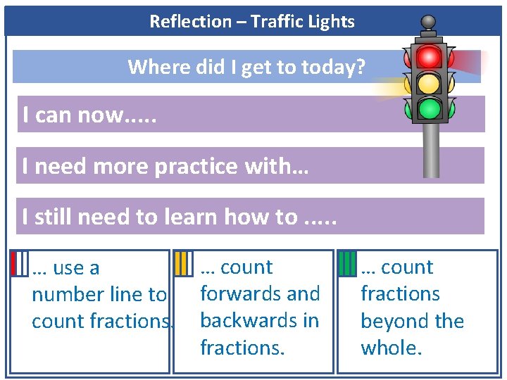 Keywords Reflection – Traffic Lights Where did I get to today? I can now.