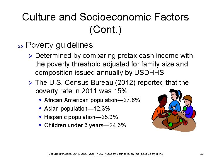 Culture and Socioeconomic Factors (Cont. ) Poverty guidelines Determined by comparing pretax cash income