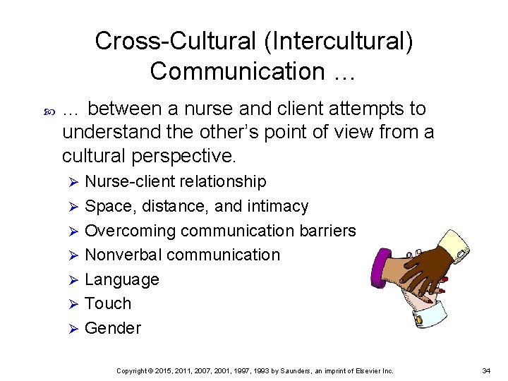 Cross-Cultural (Intercultural) Communication … … between a nurse and client attempts to understand the