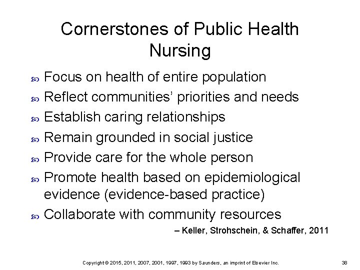 Cornerstones of Public Health Nursing Focus on health of entire population Reflect communities’ priorities