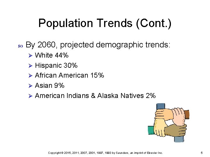 Population Trends (Cont. ) By 2060, projected demographic trends: White 44% Ø Hispanic 30%