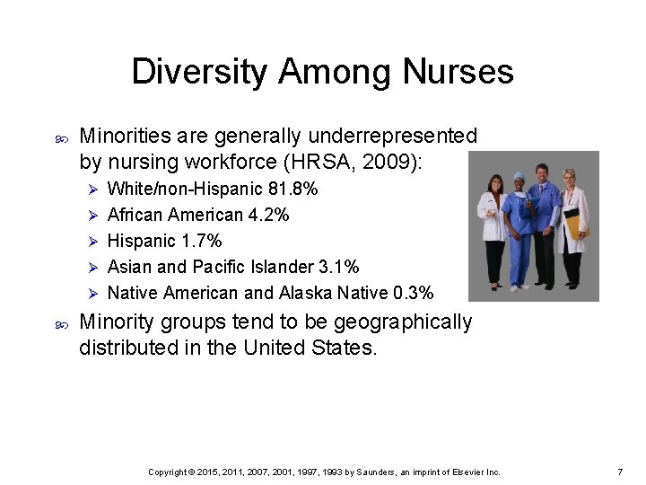 Diversity Among Nurses Minorities are generally underrepresented by nursing workforce (HRSA, 2009): Ø Ø