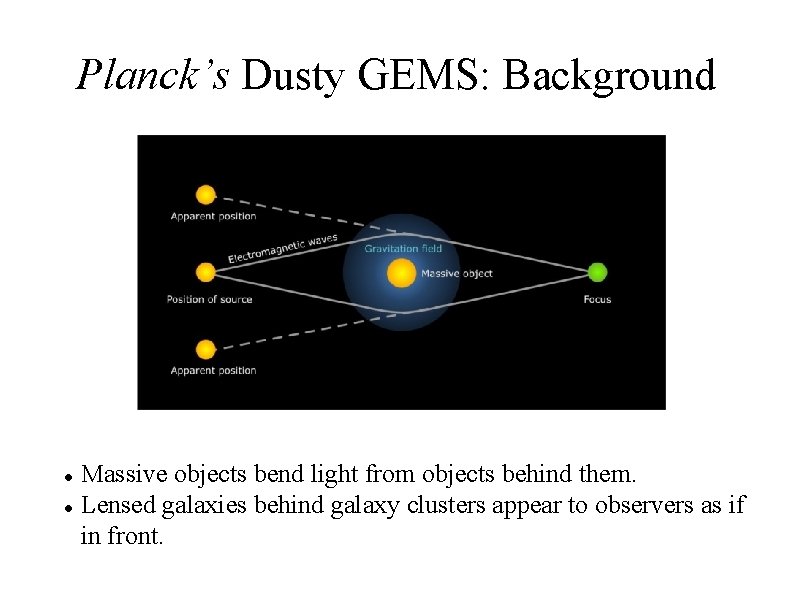 Planck’s Dusty GEMS: Background Massive objects bend light from objects behind them. Lensed galaxies