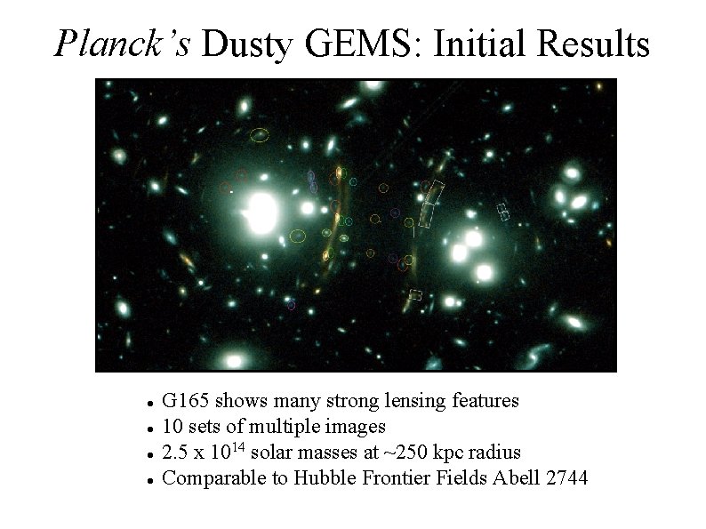 Planck’s Dusty GEMS: Initial Results Before After G 165 shows many strong lensing features