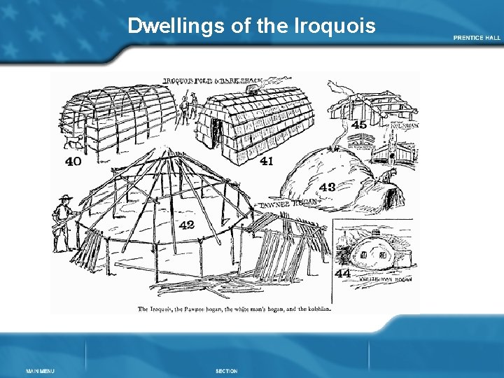 Dwellings of the Iroquois 