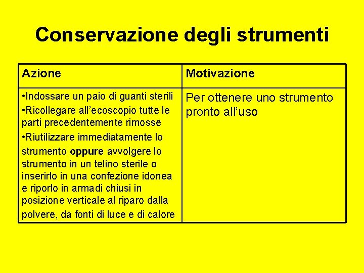 Conservazione degli strumenti Azione Motivazione • Indossare un paio di guanti sterili • Ricollegare