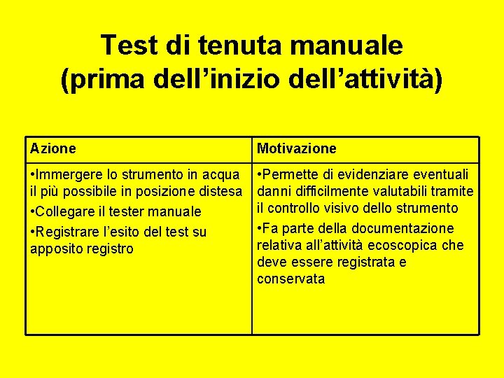 Test di tenuta manuale (prima dell’inizio dell’attività) Azione Motivazione • Immergere lo strumento in