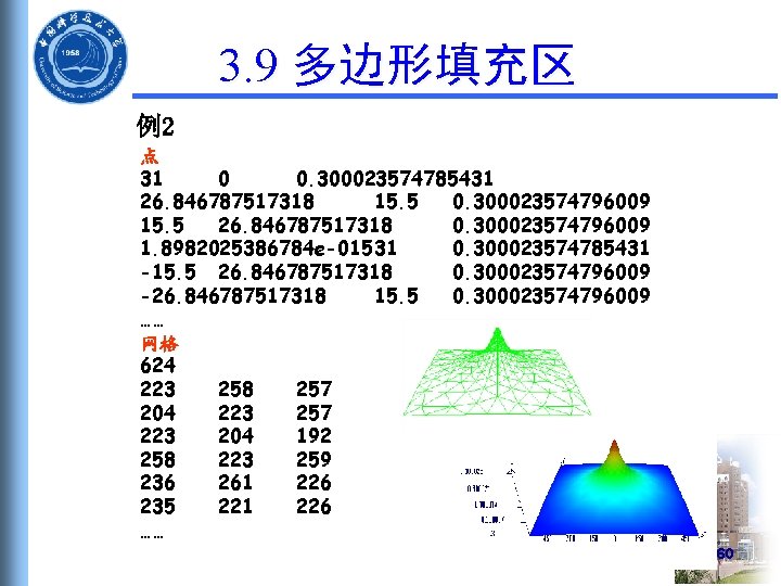 3. 9 多边形填充区 例2 点 31 0 0. 300023574785431 26. 846787517318 15. 5 0.