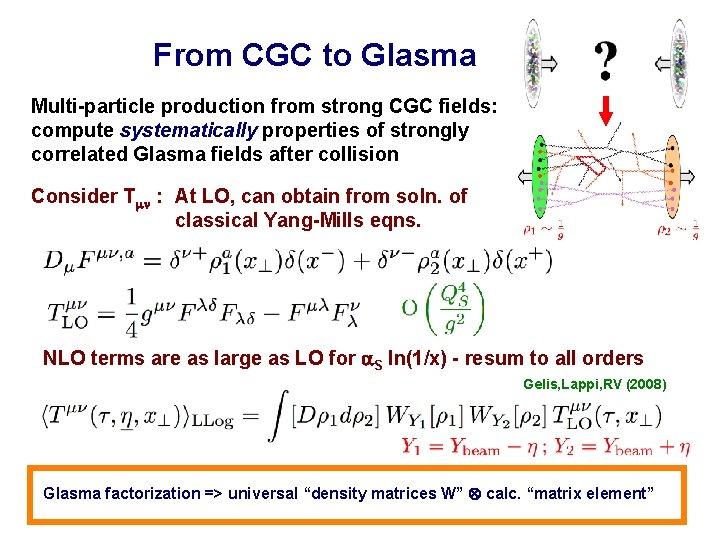 From CGC to Glasma Multi-particle production from strong CGC fields: compute systematically properties of