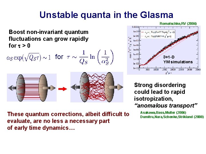 Unstable quanta in the Glasma Romatschke, RV (2006) Boost non-invariant quantum fluctuations can grow