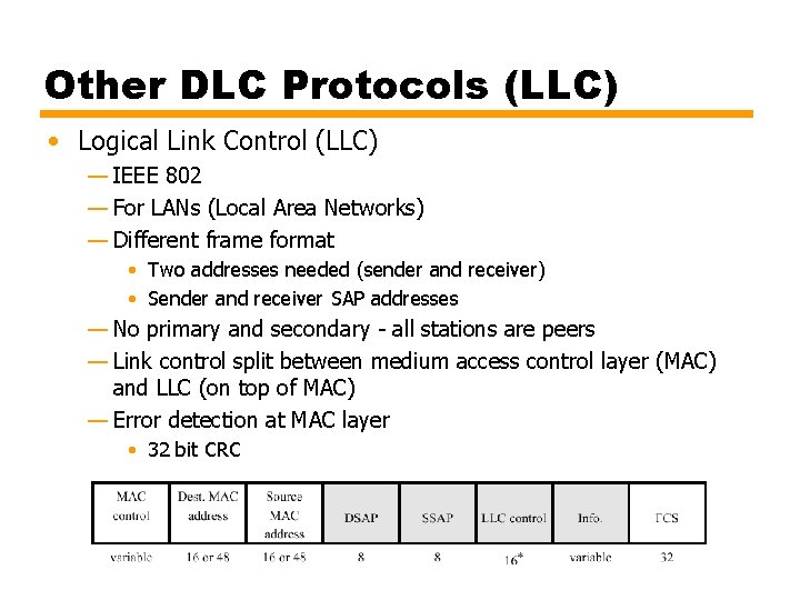 Other DLC Protocols (LLC) • Logical Link Control (LLC) — IEEE 802 — For