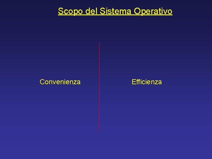 Scopo del Sistema Operativo Convenienza Efficienza 