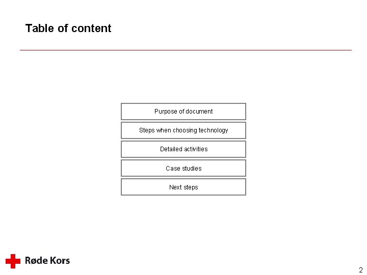 Table of content Purpose of document Steps when choosing technology Detailed activities Case studies