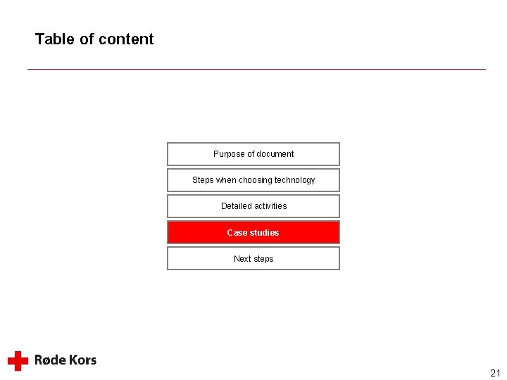 Table of content Purpose of document Steps when choosing technology Detailed activities Case studies