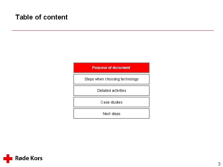 Table of content Purpose of document Steps when choosing technology Detailed activities Case studies