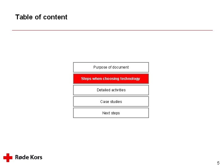 Table of content Purpose of document Steps when choosing technology Detailed activities Case studies