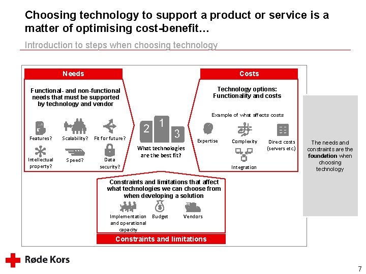 Choosing technology to support a product or service is a matter of optimising cost-benefit…