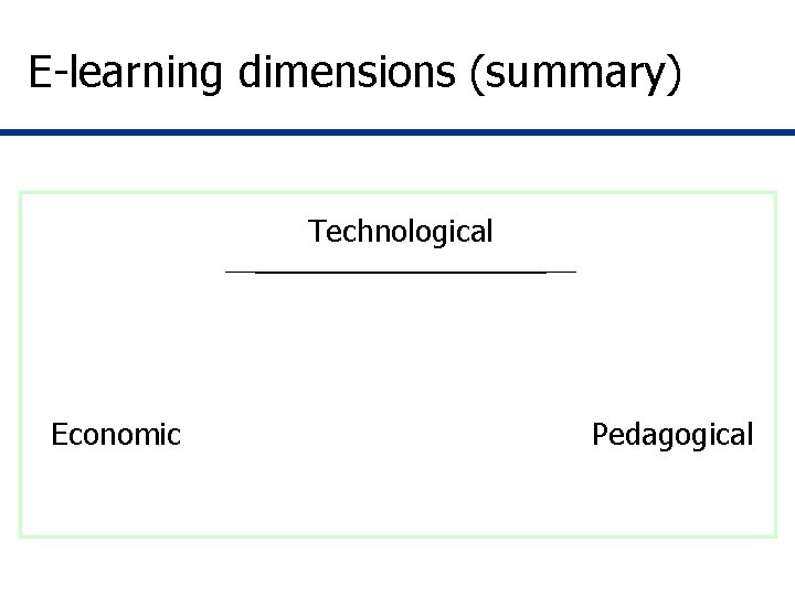 E-learning dimensions (summary) Technological Economic Pedagogical E-learning dimensions (summary) Technological Economic Pedagogical