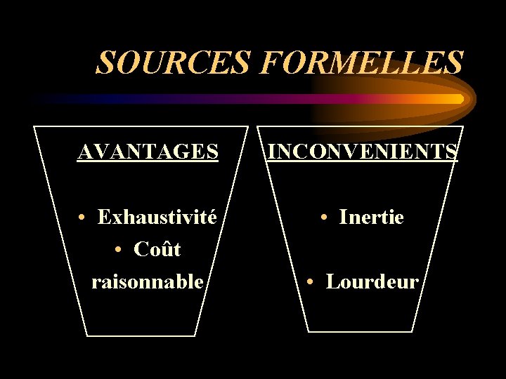 SOURCES FORMELLES AVANTAGES INCONVENIENTS • Exhaustivité • Coût raisonnable • Inertie • Lourdeur 