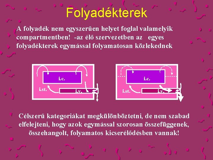 Folyadékterek A folyadék nem egyszerűen helyet foglal valamelyik compartmentben! -az élő szervezetben az egyes