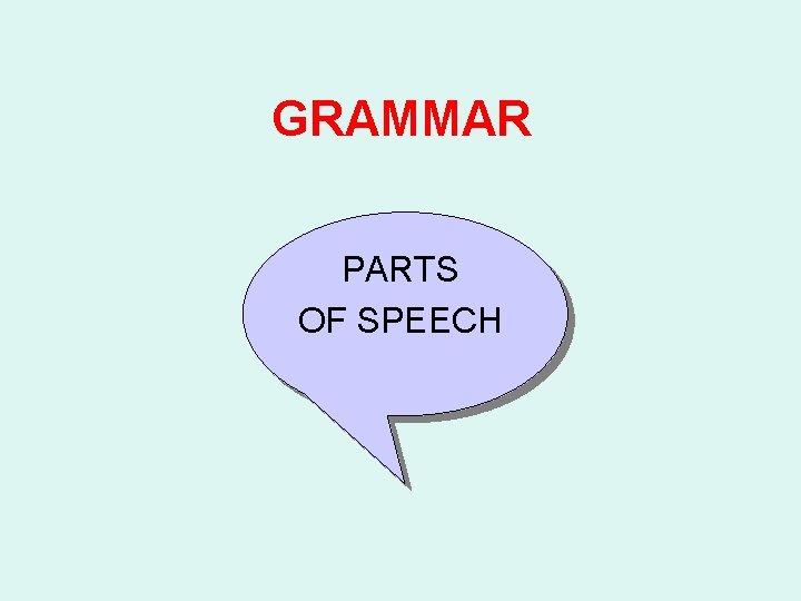 GRAMMAR PARTS OF SPEECH 